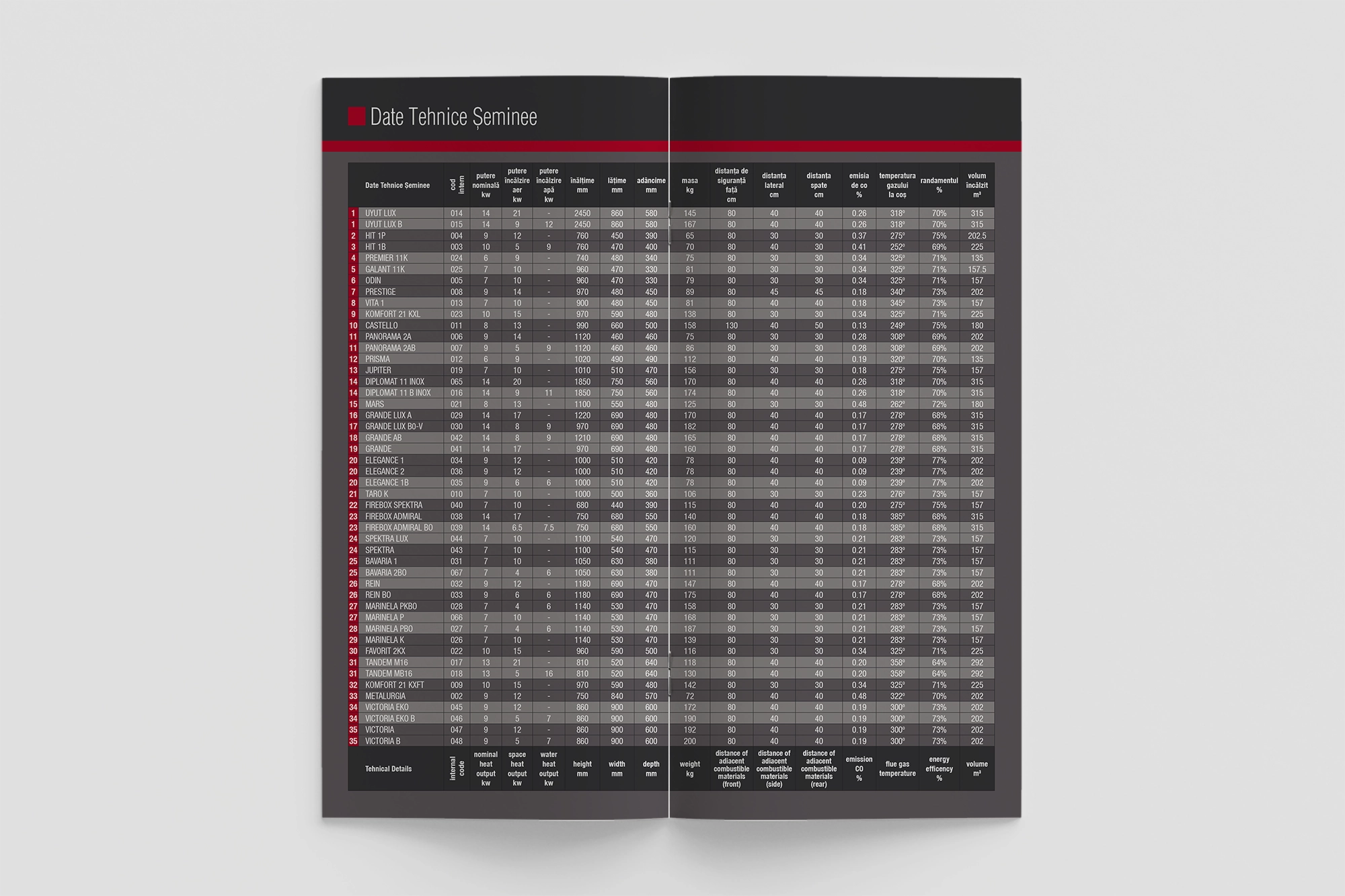 ALL TRADE TOPO GMBH – image 10 of 13