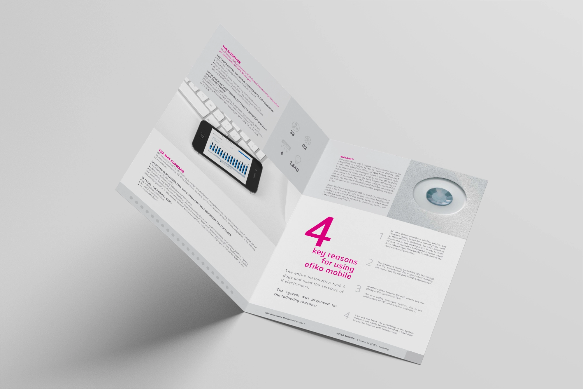 EFIKA MOBILE DCWE